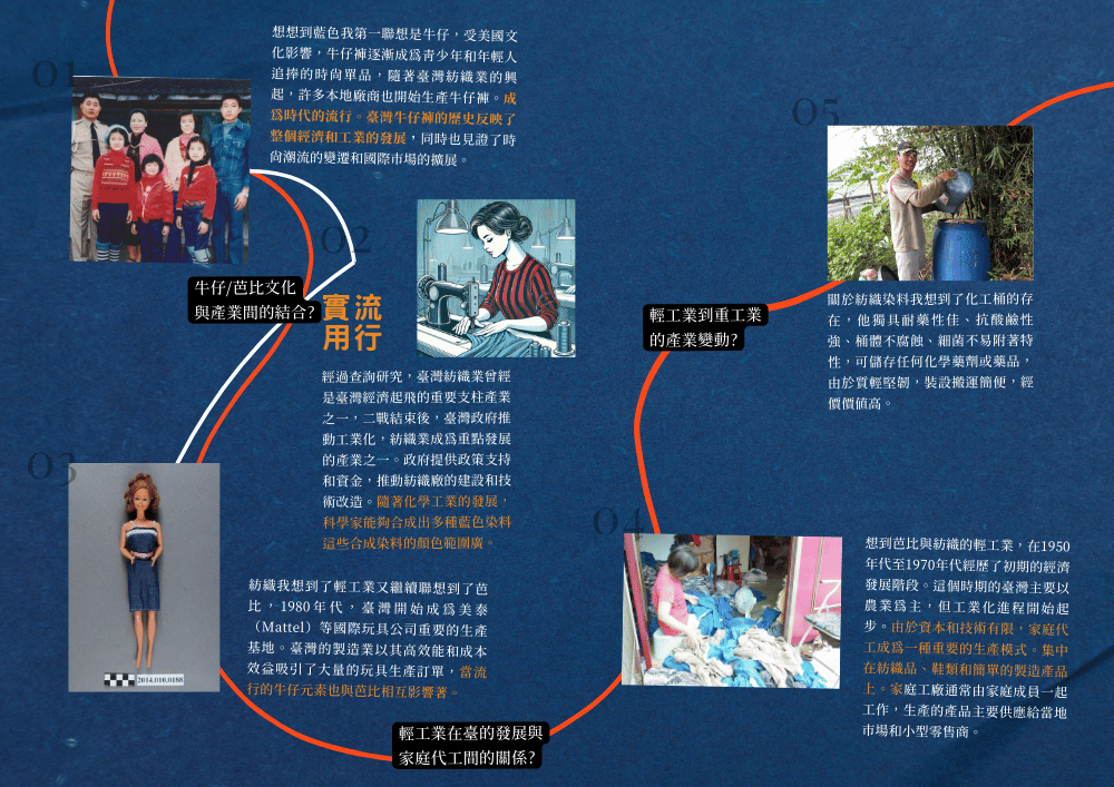 異色島共筆手冊——實用流行