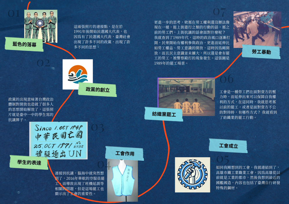 異色島共筆手冊——民主開放有什麼改變