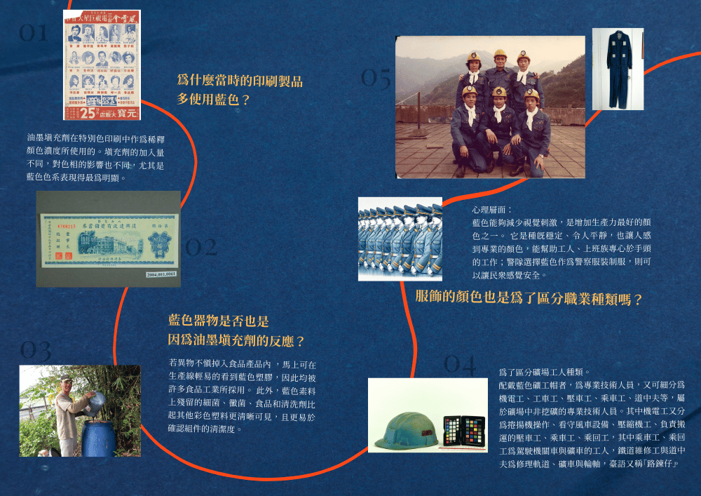 異色島共筆手冊——藍色的實用性
