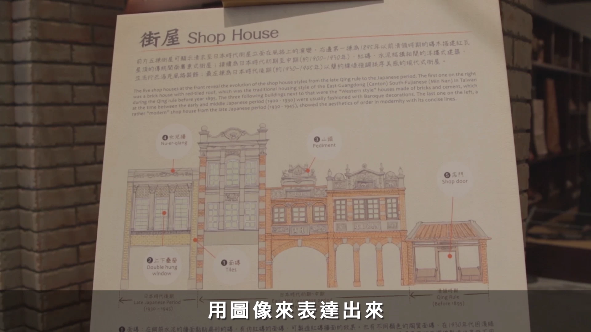 單元二：展覽素材及應用