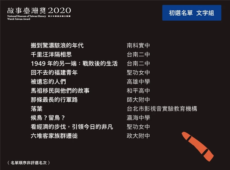 文字組初選名單-圖片